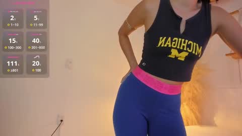 lakshmi_rai online show from 4, 3, 2025