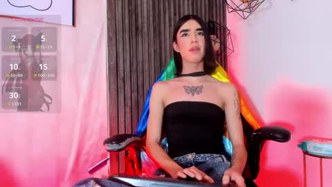 Snapshot of lana_gill chatting on 2, 6, 2026 lana_gill online show from 2, 6, 2026