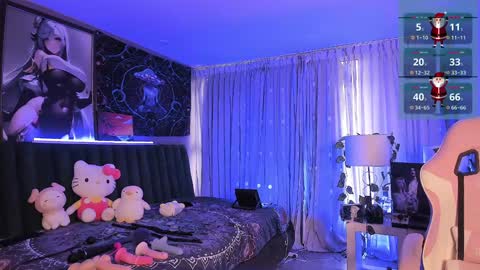 Snapshot of lanakyutt chatting on 22, 12, 2024 L A N A online show from 22, 12, 2024