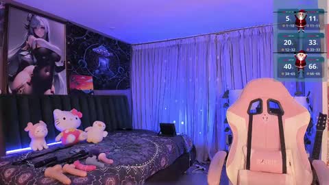 Snapshot of lanakyutt chatting on 27, 12, 2024 L A N A online show from 27, 12, 2024