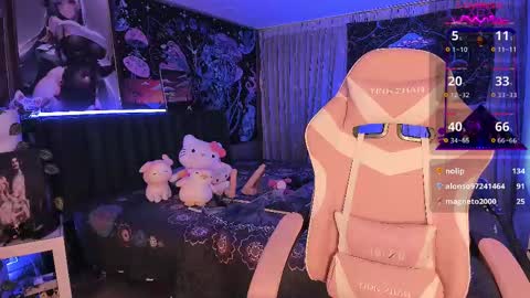 Snapshot of lanakyutt chatting on 24, 2, 2025 L A N A online show from 24, 2, 2025