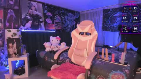 Snapshot of lanakyutt chatting on 26, 2, 2025 L A N A online show from 26, 2, 2025