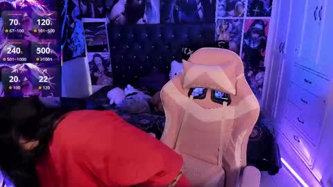 LanaKyutt666 online show from 22, 5, 2026