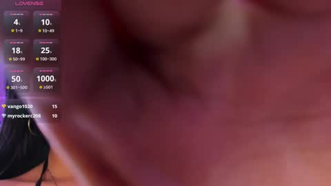 Lara online show from 28, 1, 2025