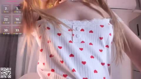 Rose online show from 12, 3, 2025