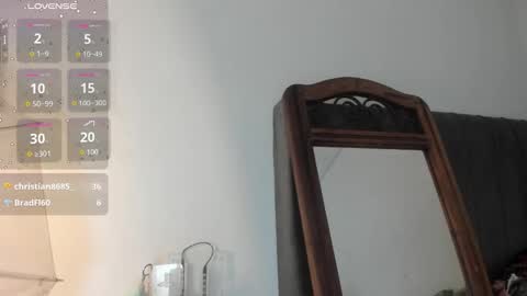 Snapshot of latinaastepmomm chatting on 28, 9, 2025 angelina online show from 28, 9, 2025