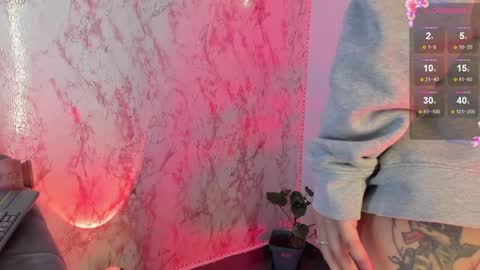 Snapshot of lauren_camila1 chatting on 19, 1, 2025 Lau online show from 19, 1, 2025