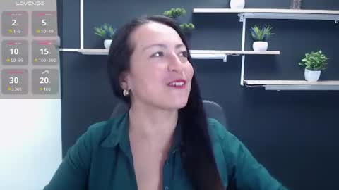 Snapshot of lauryn_jones chatting on 15, 7, 2026 Laury online show from 15, 7, 2026