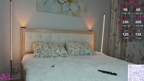 I am Melisa. Im new here. This is my first day online show from 5, 2, 2026