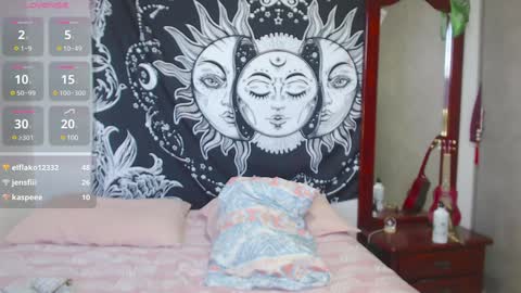 Lia Monroe online show from 26, 1, 2025