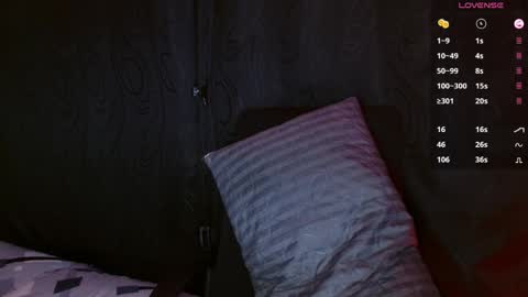 Lianna Lee online show from 28, 4, 2026