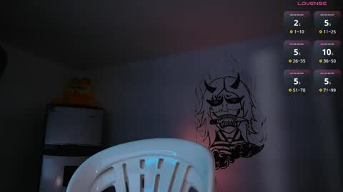 Snapshot of lightning_ezio chatting on 2, 3, 2025 Ezio online show from 2, 3, 2025