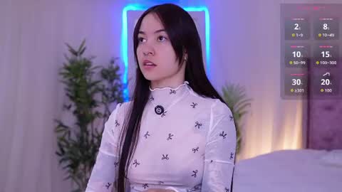 Snapshot of liia_sweett chatting on 3, 7, 2026 Lia Sweet online show from 3, 7, 2026