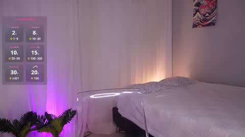 Snapshot of liia_sweett chatting on 14, 7, 2026 Lia Sweet online show from 14, 7, 2026