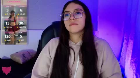 Snapshot of lilith_rose6 chatting on 5, 12, 2025 Lilith online show from 5, 12, 2025