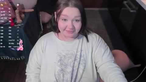 Snapshot of lilybelll chatting on 18, 2, 2026 Lily online show from 18, 2, 2026