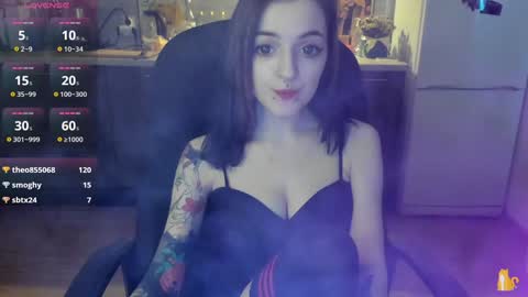 Snapshot of lina_tyaan chatting on 20, 12, 2024 Lina 3 1715622743 online show from 20, 12, 2024