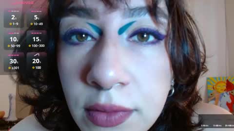 Snapshot of lisa_avila_ chatting on 6, 2, 2025 Lisa online show from 6, 2, 2025