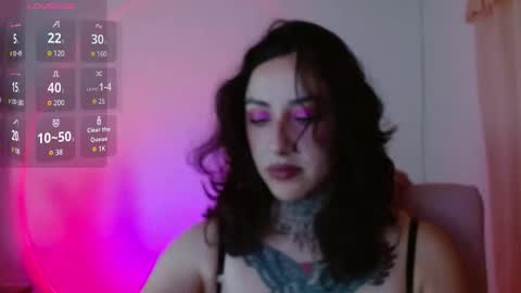 Snapshot of lisa_avila_ chatting on 13, 11, 2025 Lisa online show from 13, 11, 2025