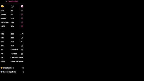 Snapshot of lisanelsona chatting on 6, 2, 2025 Hello our names are Kate and Alice this is our first day here. online show from 6, 2, 2025