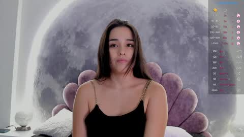 little_melanie online show from 18, 4, 2026
