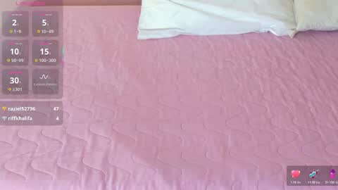 Snapshot of littleebonymommy chatting on 15, 11, 2025 Tania online show from 15, 11, 2025