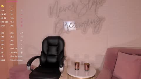 Snapshot of lizzhamilton_ chatting on 18, 2, 2025 Lizzi online show from 18, 2, 2025
