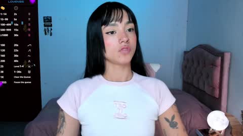 Snapshot of lizzie_corner chatting on 22, 1, 2025 Lizzie online show from 22, 1, 2025