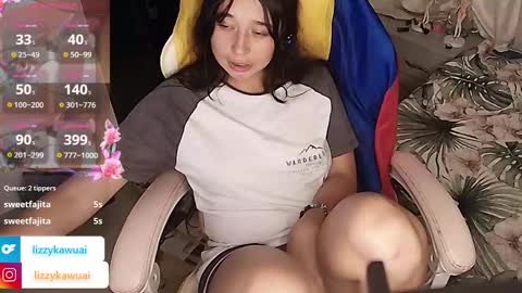 Snapshot of lizzy_kawuaii chatting on 2, 2, 2026 lizzy online show from 2, 2, 2026