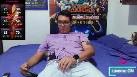 Snapshot of lobomx19 chatting on 5, 6, 2026 Lobo online show from 5, 6, 2026