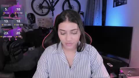 lolaasmith_21 online show from 28, 3, 2026