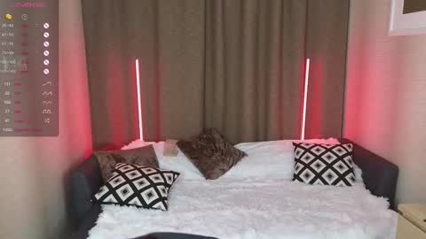 Snapshot of lolla_sweeti chatting on 22, 11, 2025 Lolla online show from 22, 11, 2025