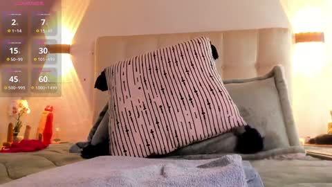 Snapshot of loly_marce chatting on 17, 1, 2025 loly_marce online show from 17, 1, 2025