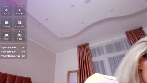 Snapshot of loonyannie chatting on 10, 1, 2025 Annie online show from 10, 1, 2025