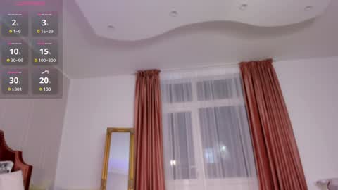 Snapshot of loonyannie chatting on 13, 1, 2025 Annie online show from 13, 1, 2025