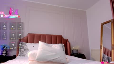 Snapshot of loonyannie chatting on 5, 3, 2025 Annie online show from 5, 3, 2025