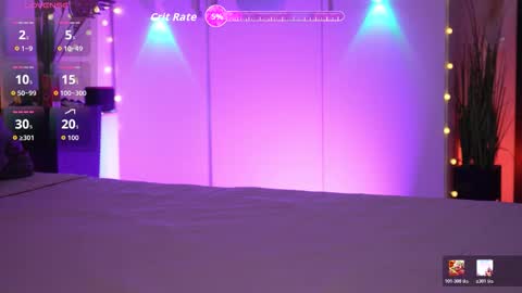 LoretteLorena online show from 2, 2, 2026