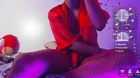 Snapshot of lorettmatthew chatting on 26, 1, 2025 LorettMatthew online show from 26, 1, 2025