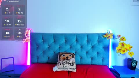 Snapshot of lorettmatthew chatting on 30, 1, 2025 LorettMatthew online show from 30, 1, 2025