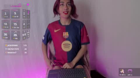 Snapshot of lorettmatthew chatting on 2, 3, 2025 LorettMatthew online show from 2, 3, 2025