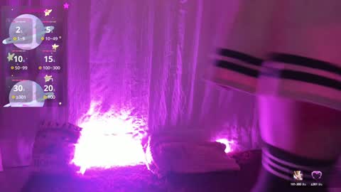 Snapshot of lorettmatthew chatting on 4, 3, 2025 LorettMatthew online show from 4, 3, 2025