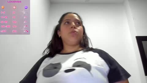 Snapshot of lu_sugar chatting on 12, 4, 2026 Lucy online show from 12, 4, 2026