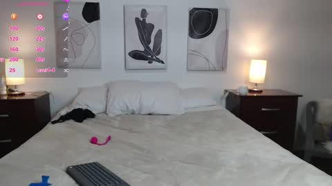 Snapshot of lucy_joi chatting on 10, 2, 2025 Luciana online show from 10, 2, 2025