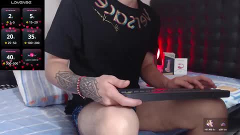 Lukarizzox        independent model online show from 10, 2, 2025