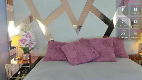 Snapshot of luna_taylors1 chatting on 24, 1, 2025 Luna Taylors online show from 24, 1, 2025