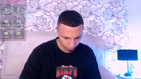 Snapshot of lunaykross chatting on 20, 6, 2026 Luna and Kian online show from 20, 6, 2026