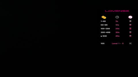 Snapshot of lustforlola chatting on 1, 7, 2026 LOLA online show from 1, 7, 2026