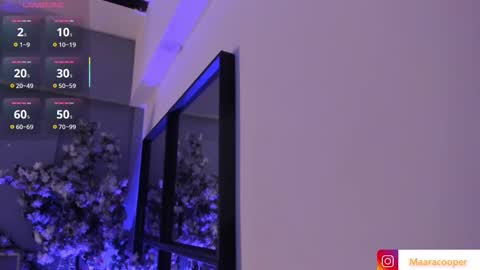 Maraacooper online show from 8, 2, 2026