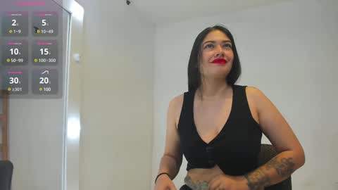 Snapshot of madeleine_w chatting on 7, 3, 2025 Madeleine online show from 7, 3, 2025