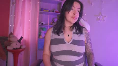 Snapshot of madison_mayer chatting on 5, 6, 2026 Madison online show from 5, 6, 2026